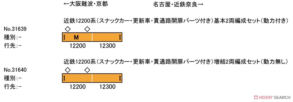 近鉄 12200系 (スナックカー・更新車・貫通路開扉パーツ付き) 増結2両編成セット (動力無し) (増結・2両セット) (塗装済み完成品) (鉄道模型) 解説1