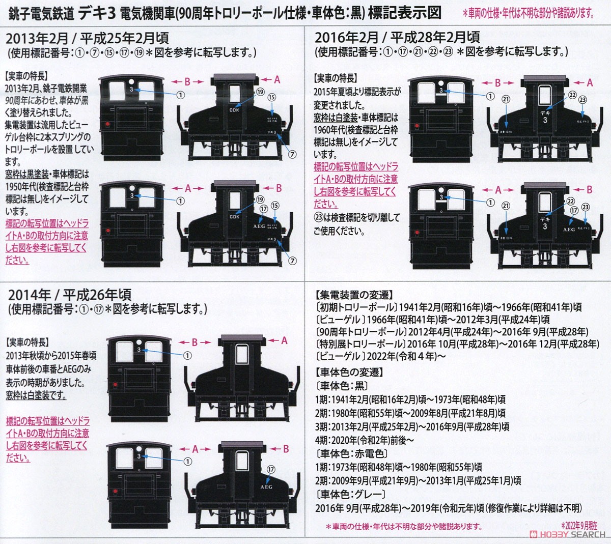 16番(HO) 銚子電気鉄道 デキ3 電気機関車 (90周年トロリーポール仕様 / 車体色：黒 / 動力付) (塗装済み完成品) (鉄道模型) 解説2