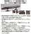 IJN Aircraft Carrier Shoho 1942 Full Hull Model (Plastic model) Other picture1