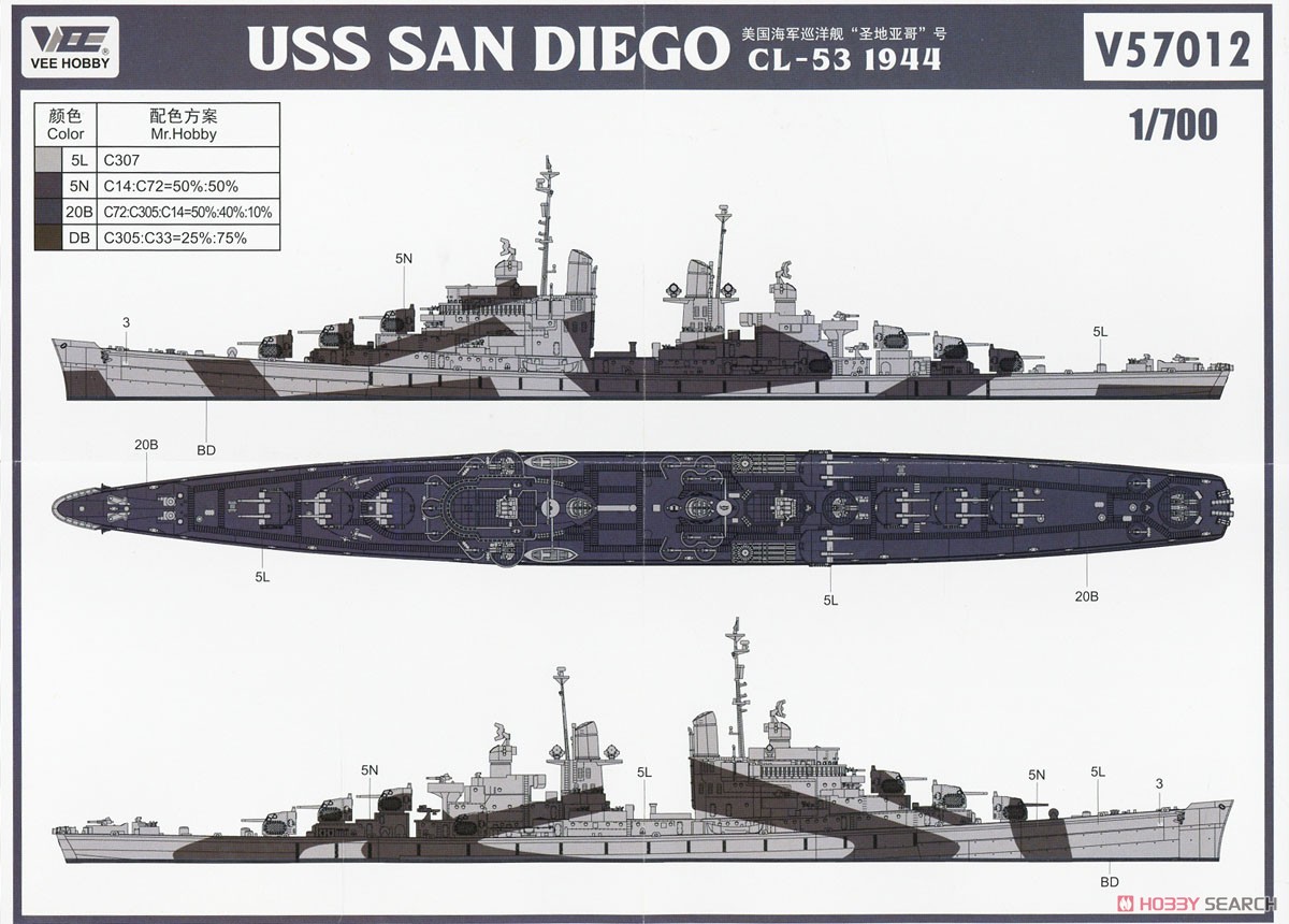 米海軍 軽巡洋艦 サンディエゴ CL-53 1944年 「通常版」 (プラモデル) 塗装1