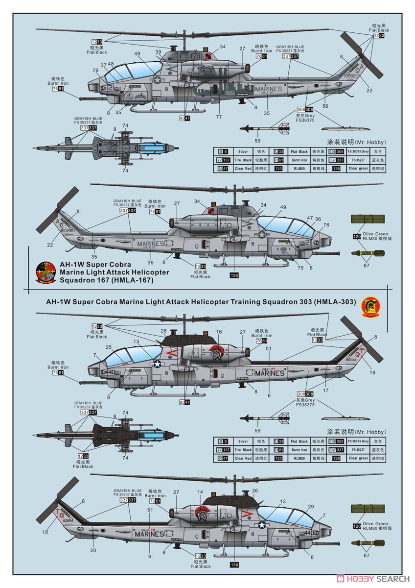 AH-1W スーパーコブラ 後期型 (プラモデル) 塗装1