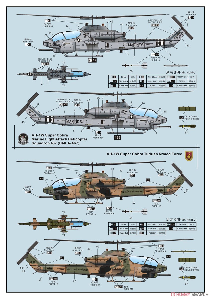 AH-1W スーパーコブラ 後期型 (プラモデル) 塗装2