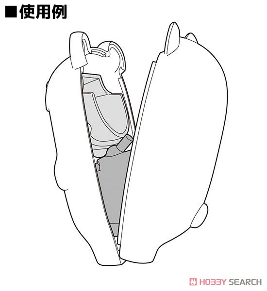 ねんどろいどもあ きぐるみフェイスパーツケース サメ (フィギュア) その他の画像3