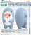Nendoroid More Kigurumi Face Parts Case (Shark) (PVC Figure) Other picture4