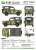 K131 `R.O.K Army` LUV 1/4t Utility Truck Full Resin Kit (Plastic model) Color1