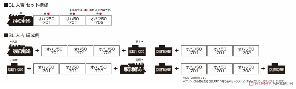 【特別企画品】 58654+50系 「SL人吉」 4両セット (4両セット) (鉄道模型) 解説1