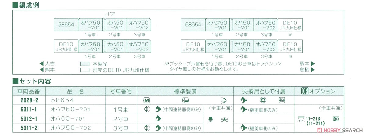 【特別企画品】 58654+50系 「SL人吉」 4両セット (4両セット) (鉄道模型) 解説3