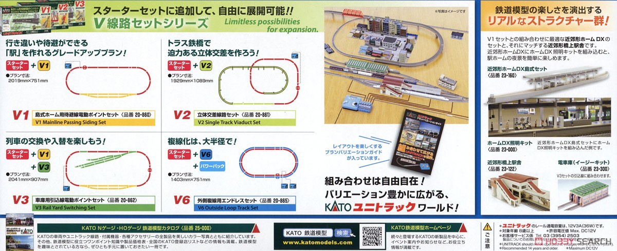 N Scale Starter Set [Hokuriku Suburban Train] Series 521 (2-Car Set + Master1[M1]) (Model Train) Other picture3
