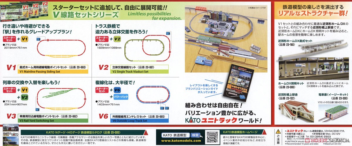 N Scale Starter Set [Kyushu Rapid Train] Series 813 (3-Car Set + Master1[M1]) (Model Train) Other picture3