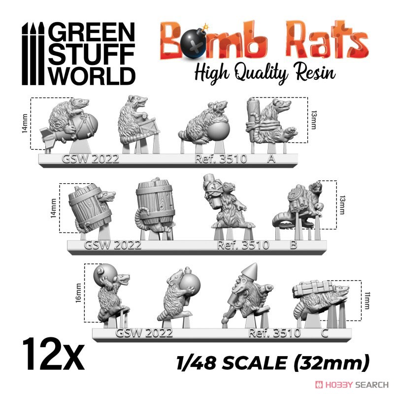 Diorama Accessory Bomb Rats Resin Set (Plastic model) Other picture2