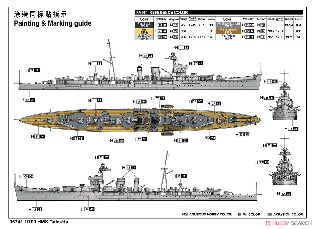 イギリス海軍 軽巡洋艦 HMS カルカッタ (プラモデル) 塗装1