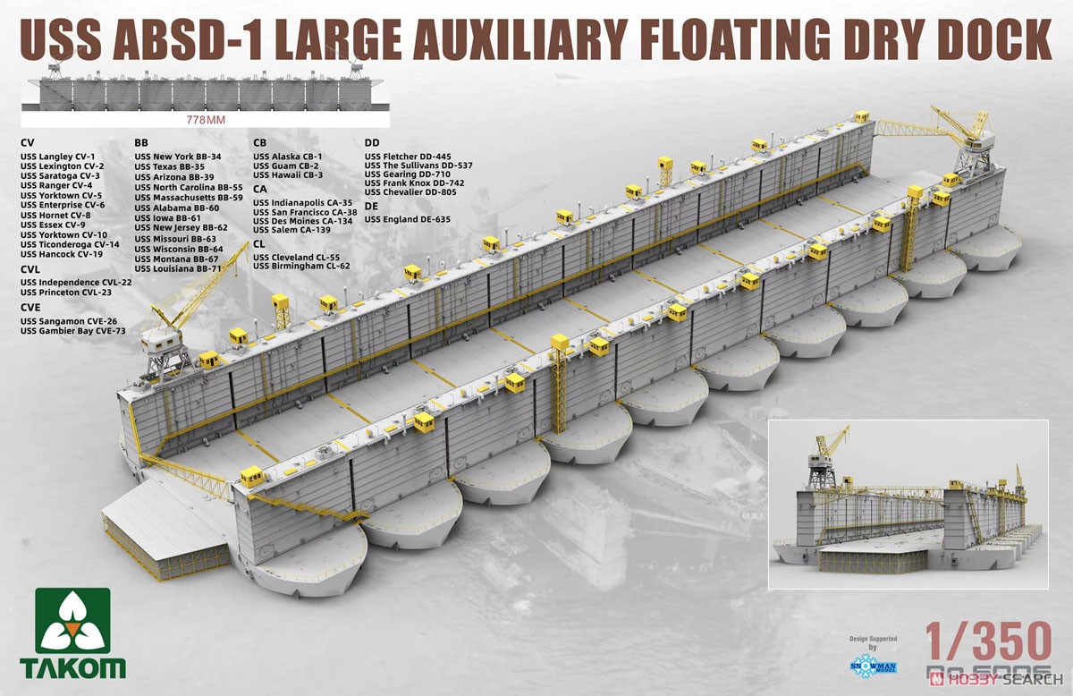 USS ABSD-1 Large Auxiliary Floating Dry Dock (Plastic model) Other picture1