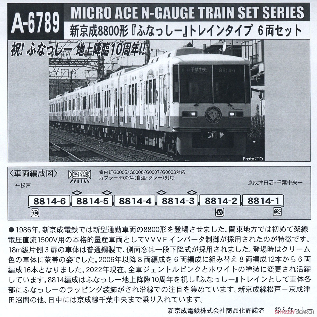 新京成 8800形 「ふなっしー」トレインタイプ 6両セット (6両セット) (鉄道模型) 解説2