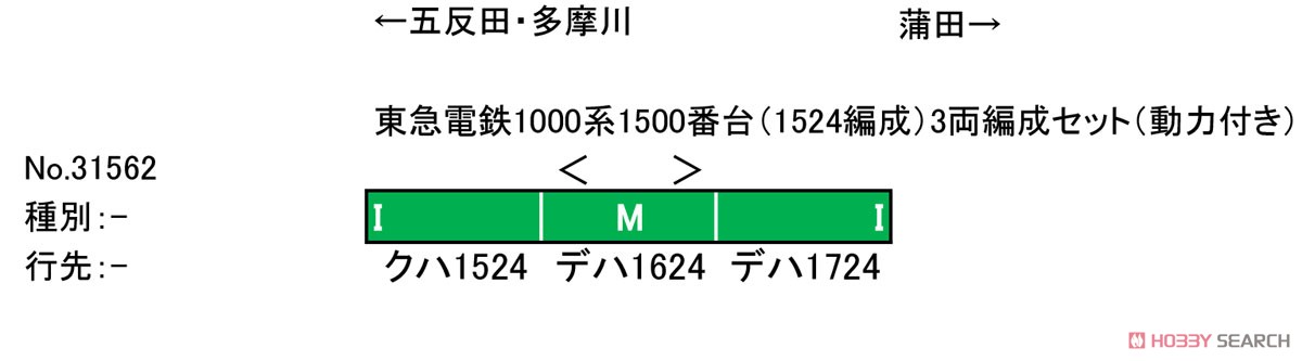 Tokyu Series 1000-1500 (1524 Formation) Three Car Formation Set (w/Motor) (3-Car Set) (Pre-colored Completed) (Model Train) About item1