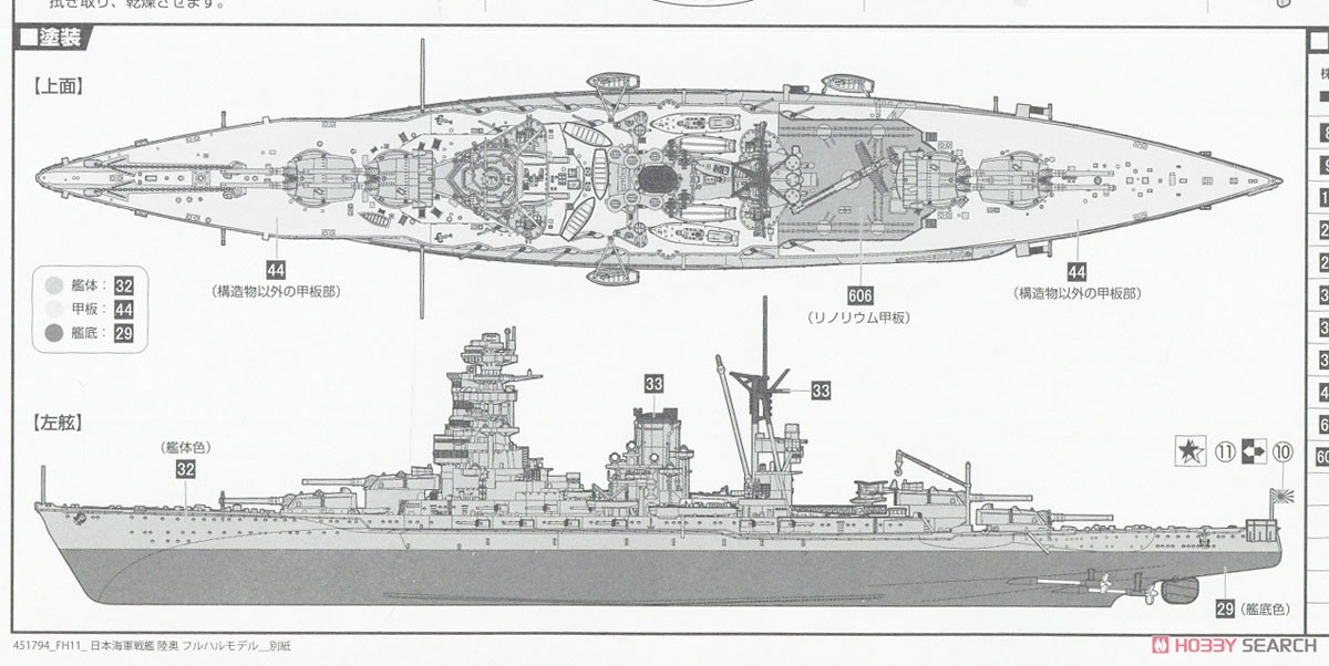 日本海軍戦艦 陸奥 フルハルモデル (プラモデル) 塗装2
