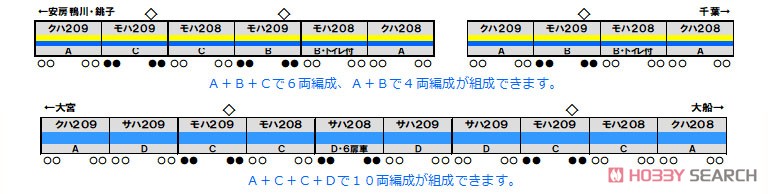 1/80(HO) J.R.East Series 209-2100 (M Type) MOHA Two Car C Kit (2-Car, Unassembled Kit) (Model Train) About item1