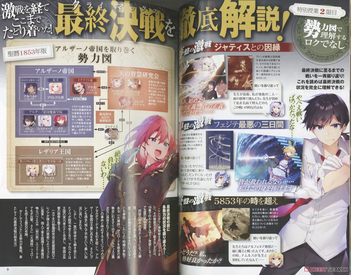 Dragon Magazine 2023 January w/Bonus Item (Hobby Magazine) 商品画像2