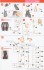 DarkAdvent Sophia Relax Ver. (Unassembled Kit) 設計図2 Modal Thumbnail