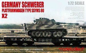 Germany Schwerer Plattformwagen Type SSYMS 80 (Set of 2) (Plastic model)