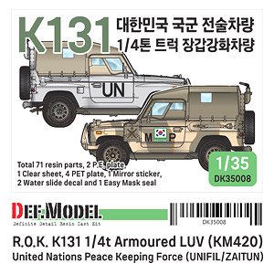 現用 韓国軍 1/4トン小型軍用汎用車K131 増加装甲仕様 フルキット (プラモデル)