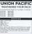 993 06 002 (N) Union Pacific Weathered Four Pack (#107272, 107346, 107455, 107532) (4-Car Set) (Model Train) About item1