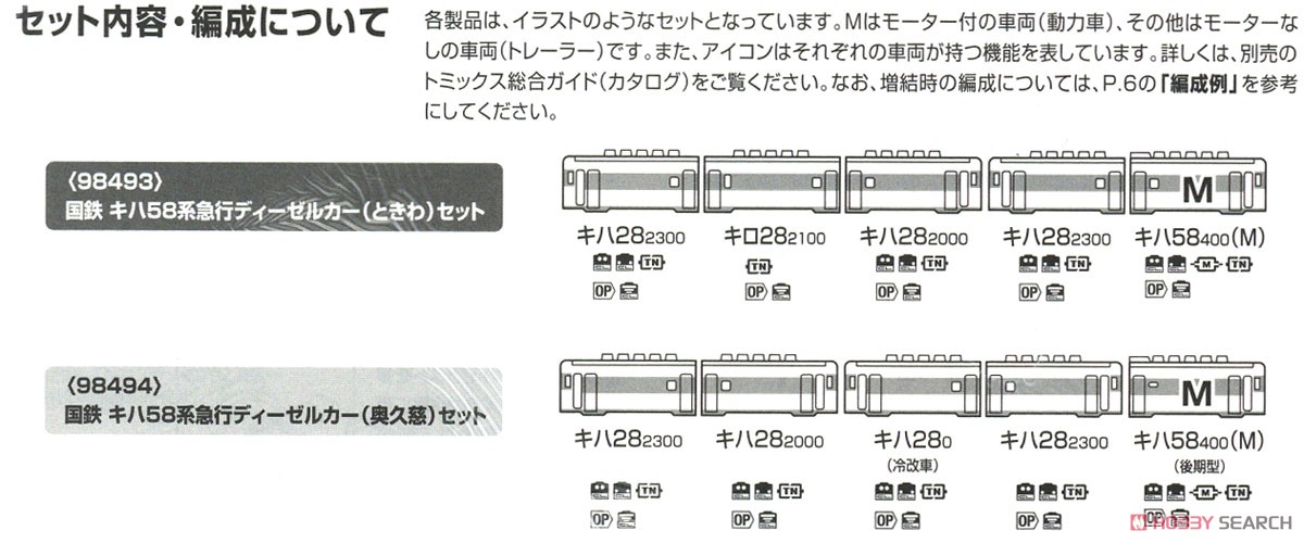 J.N.R. Ordinary Express Series KIHA58 `Tokiwa` Set (5-Car Set) (Model Train) 解説4 Modal