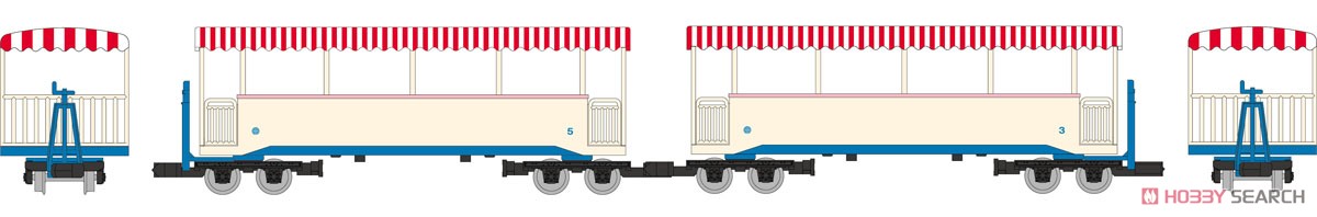 鉄道コレクション ナローゲージ80 想い出の西武鉄道山口線 オープン客車タイプ2両セット (2両セット) (鉄道模型) その他の画像1 モーダル
