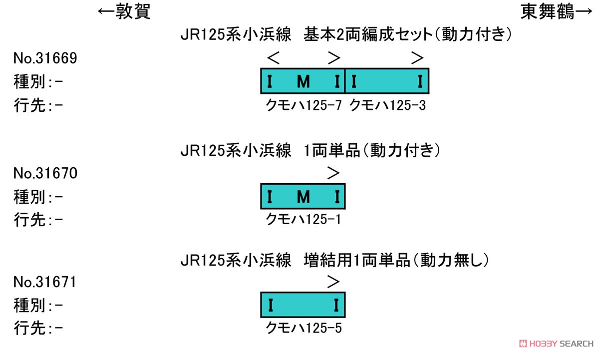 J.R. Series 125 Obama Line Standard Two Car Formation Set (w/Motor) (Basic 2-Car Set) (Pre-colored Completed) (Model Train) About item1