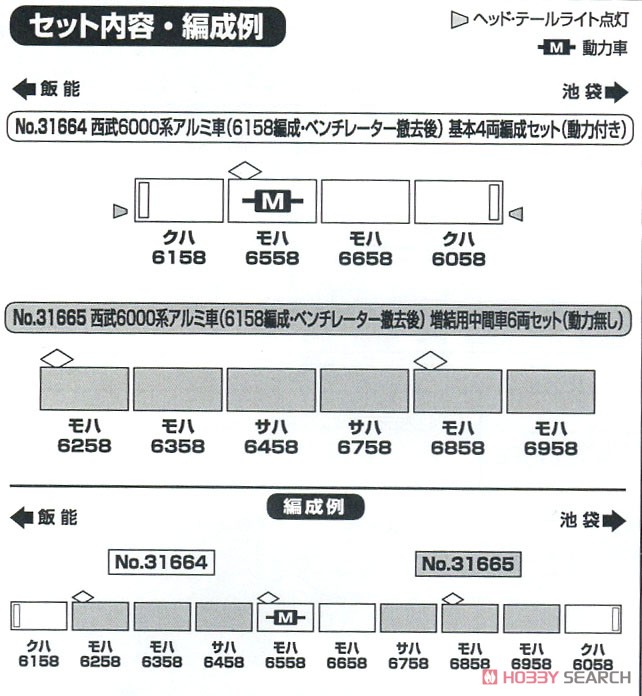 西武 6000系アルミ車 (6158編成・ベンチレーター撤去後) 増結用中間車6両セット (動力無し) (増結・6両セット) (塗装済み完成品) (鉄道模型) 解説1