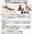 Evangelion Edition Big Mantis Type Unit-01 (Plastic model) Other picture1