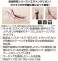 Evangelion Edition Big Mantis Type Unit-08 (Plastic model) その他の画像1 Thumbnail