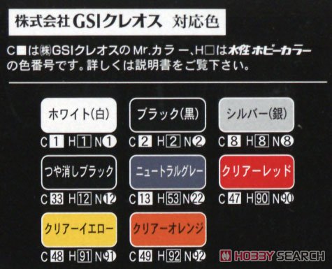 Toyoya AE86 Levin (Model Car) 塗装1