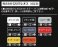 Toyoya AE86 Levin (Model Car) 塗装1 Thumbnail