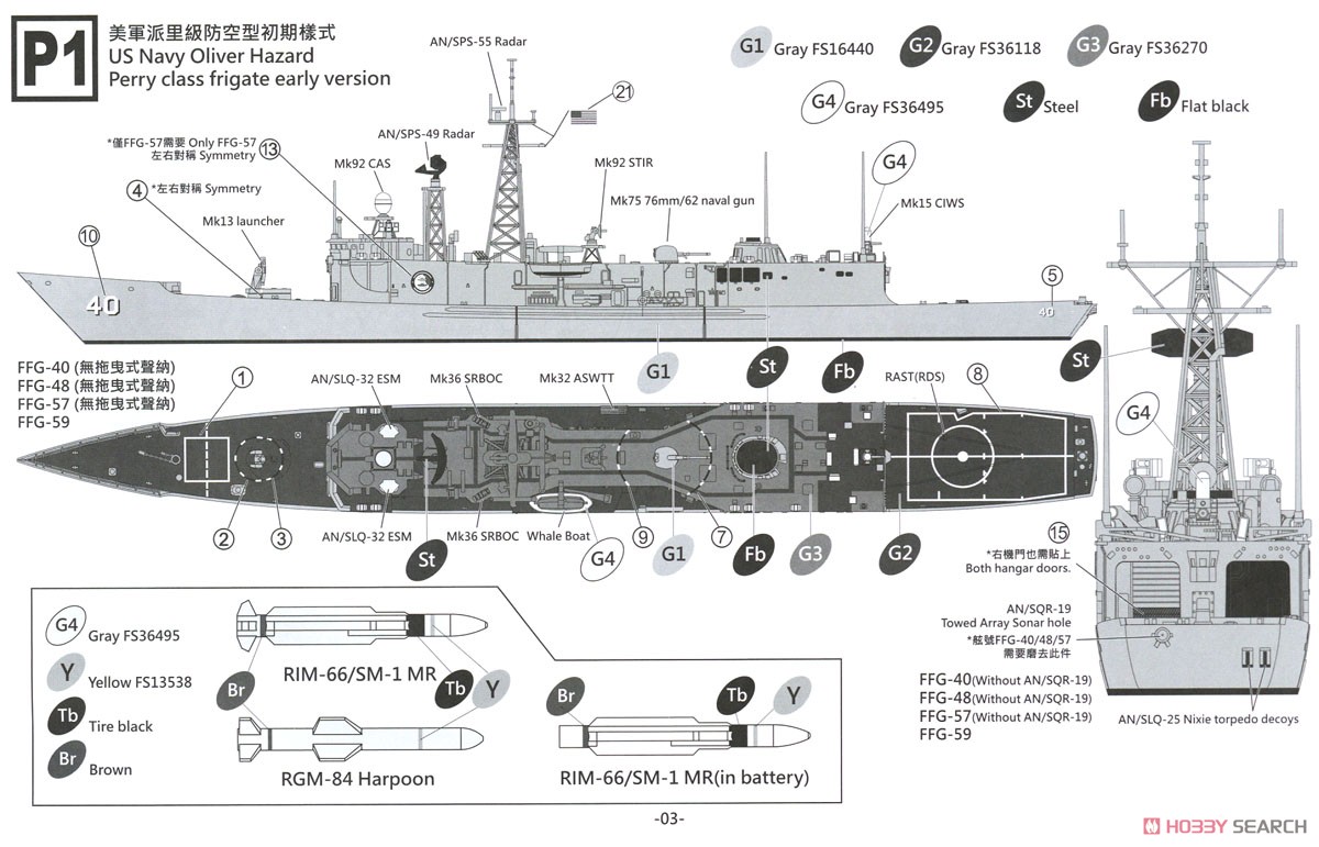 アメリカ海軍 オリバー・ハザード・ぺリー級 ミサイルフリゲート (プラモデル) 塗装2