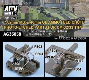 7.62mm & 40mm GL Ammo Feed Chute Photo-Etched Parts for CM-32/33 TIFV (Plastic model)