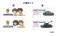 Girls und Panzer das Finale N Scale Mini Chara Container (20ft) `Leopon San Team` (2 Pieces) (Model Train) その他の画像1 Thumbnail
