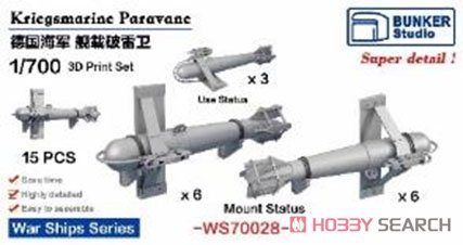 WW.II ドイツ海軍 防雷具セット (プラモデル) パッケージ1
