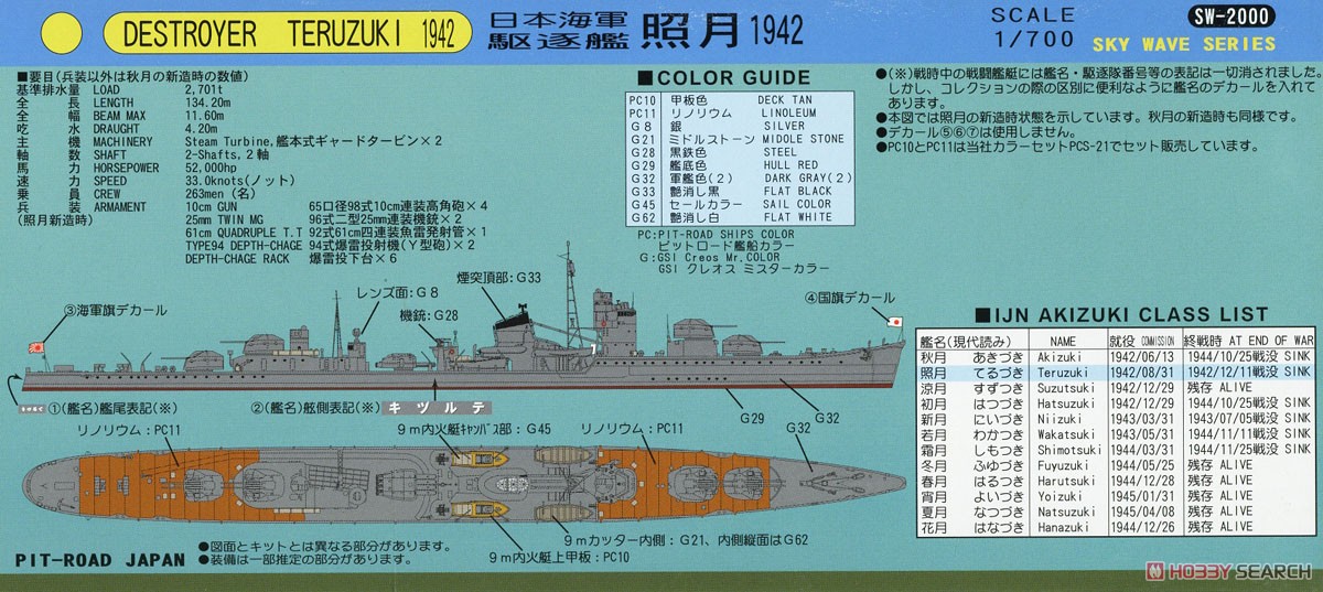 IJN Akizuki Class Destroyer Teruzuki w/Flag & Flagpole & Ship Name & Photo-Etched Parts & Ship Bottom Parts for Full Hull (Plastic model) Color1
