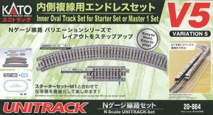 Unitrack [V5] Inner Oval Track Set for Starter Set or Master 1 Set (Variation 5) (Model Train)