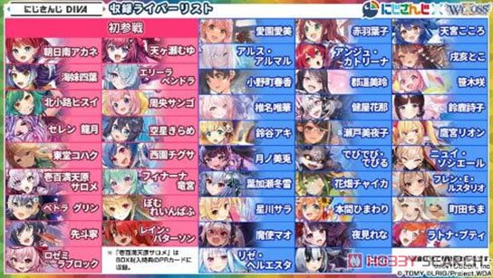 Wixoss TCG Booster Pack Nijisanji Diva [WXDi-CP01] (Trading Cards) その他の画像2