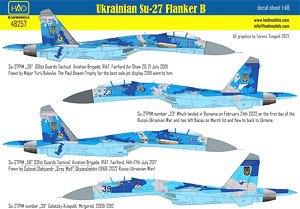 Ukrainian Su-27 P1M (Flanker B) Decal Sheet