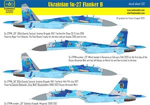 Ukrainian Su-27P1M Flanker B Decal Sheet (Decal)