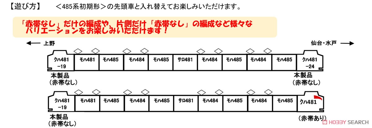 クハ481 (赤帯なし) 「ひたち」 2両セット (2両セット) (鉄道模型) 解説1