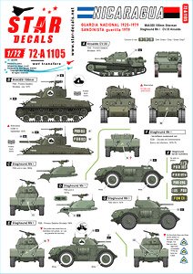 Nicaragua. Guarda Nacional and Sandinista Guerilla. Staghound Mk I, M4A3E8 105mm Sherman. (Decal)