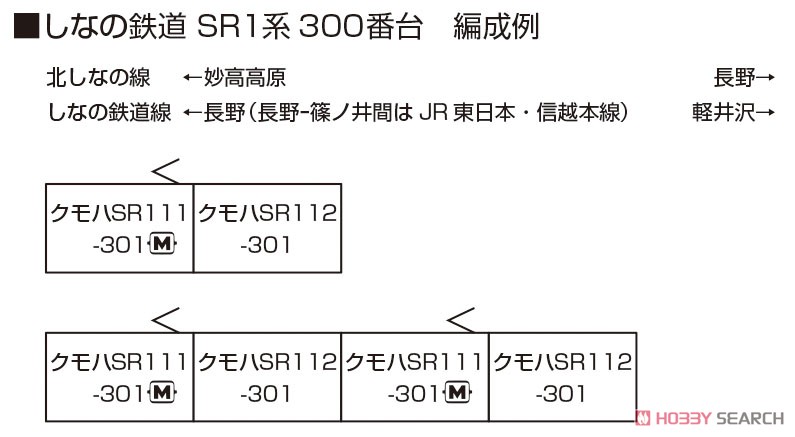 Shinano Railway Series SR1-300 Two Car Set (2-Car Set) (Model Train) About item1