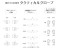 1/12 Little Armory (LAOP10) 創彩少女庭園用 タクティカルグローブ (グリーン) (プラモデル) 設計図2 サムネイル