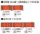 J.N.R. Diesel Car Type KIHA40-2000 (M) (Model Train) 解説3 Thumbnail