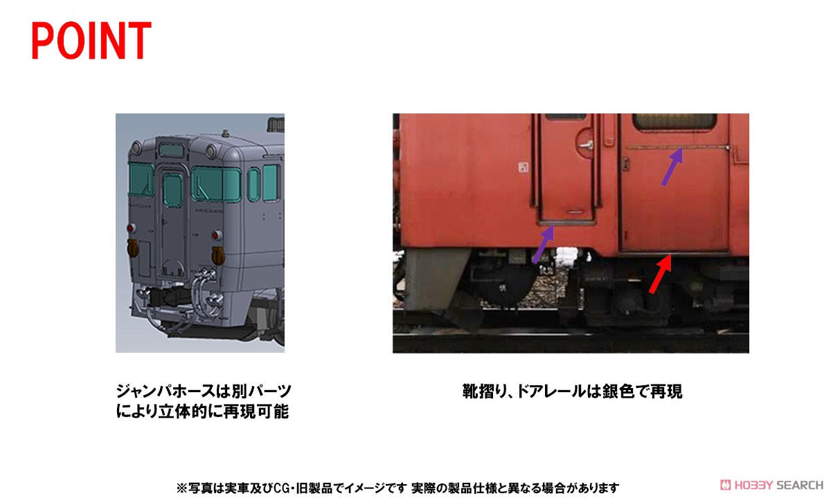 J.N.R. Diesel Car Type KIHA40-2000 (T) (Model Train) その他の画像2
