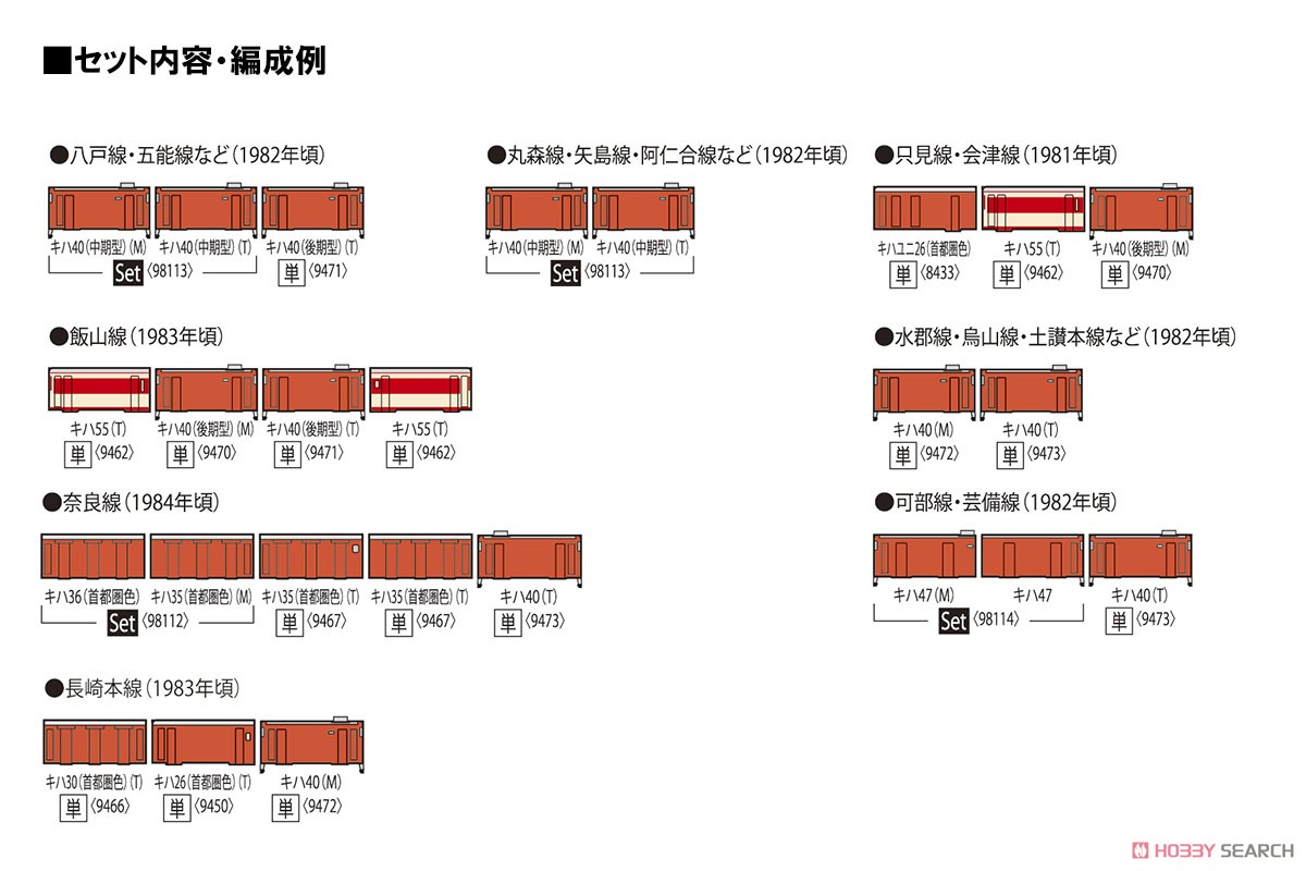 J.N.R. Diesel Car Type KIHA40-2000 (T) (Model Train) 解説2