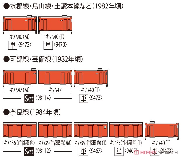 J.N.R. Diesel Car Type KIHA40-2000 (T) (Model Train) 解説3